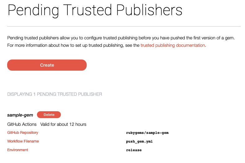 List of configured pending trusted publishers